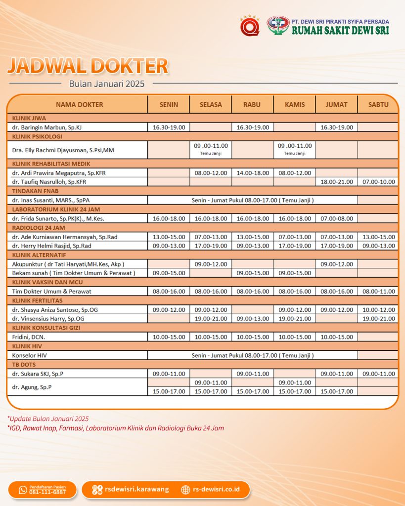 JADWAL DOKTER RUMAH SAKIT DEWI SRI KARAWANG